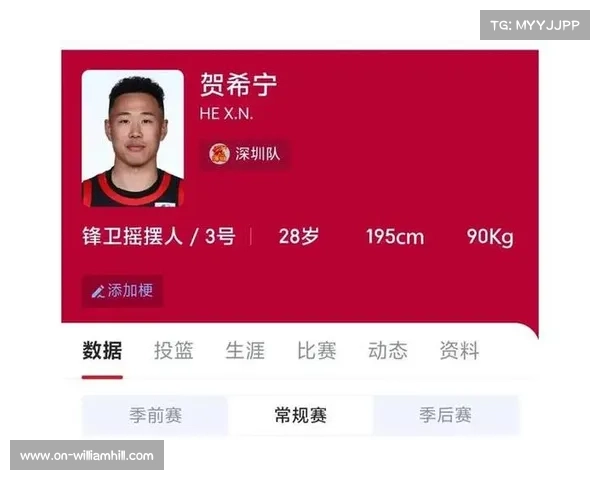 贺希宁成深圳关键先生，末节得分能力突出